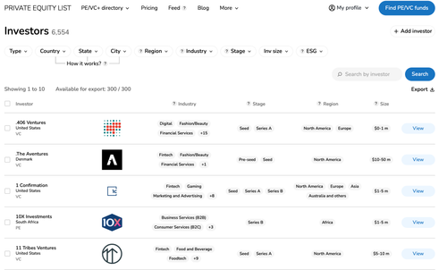 image of Private Equity List