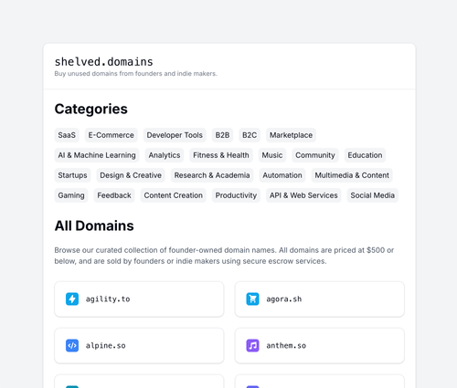 image of Shelved Domains