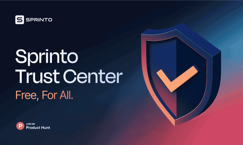 image of Sprinto AI Compliance Kit: Trust Center + AI Security Questionnaire