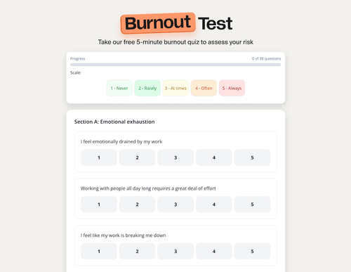 image of TripleTen Burnout Test