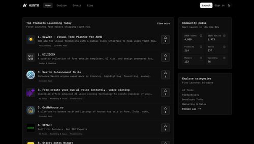 image of HUNT0 - Ship Early. Hunt Early.
