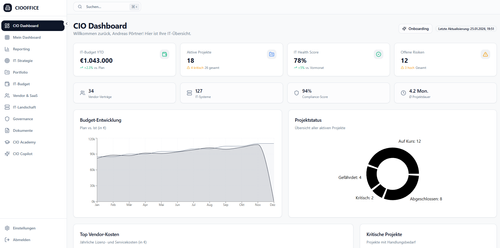 image of CIOOffice: the CIO-Software