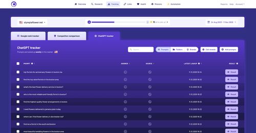 image of Morningscore