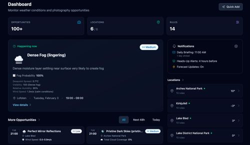 image of PhotoWeather