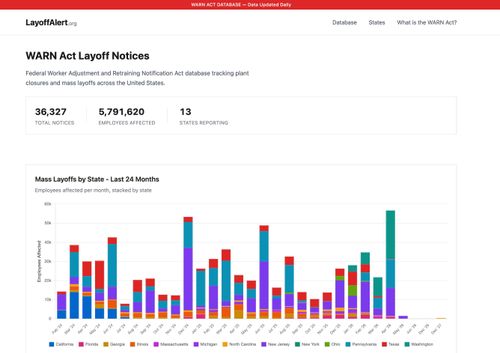 image of LayoffAlert