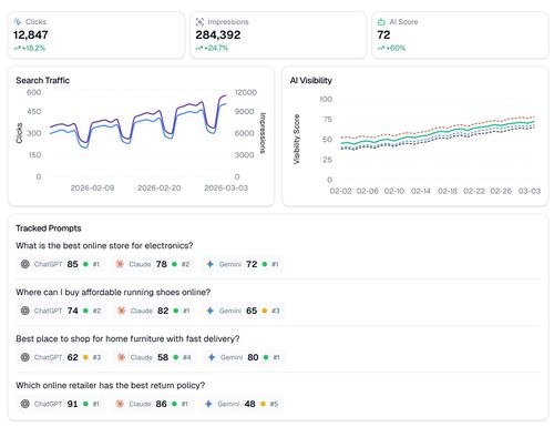 image of quickseo.ai