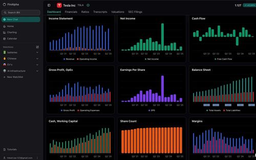 image of Stockdrifts