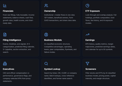 image of StockFit API