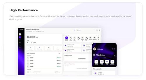image of Eurisko Digital Banking Platform