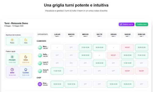 image of Turnapp