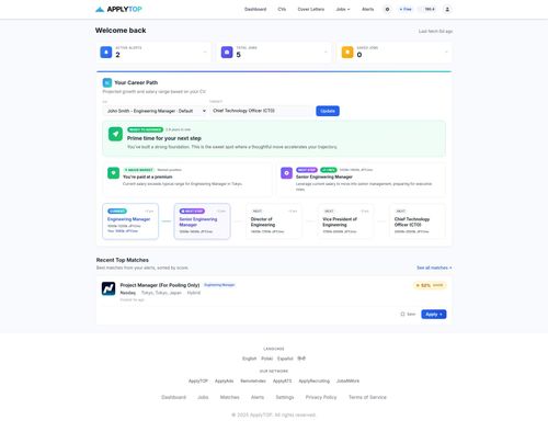 image of ApplyTOP