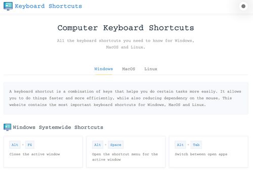 image of Online Keyboard Shortcuts