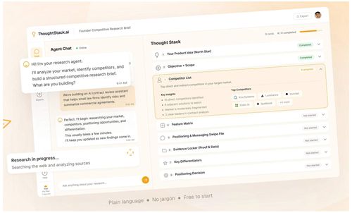 image of ThoughtStack.ai