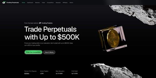 image of Funding Perpetuals