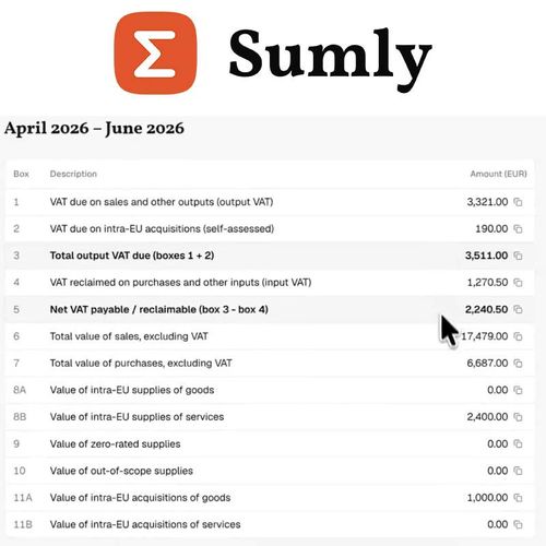 image of Sumly.cy