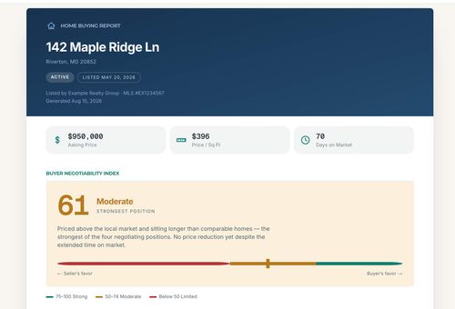 image of Home Agent Guru