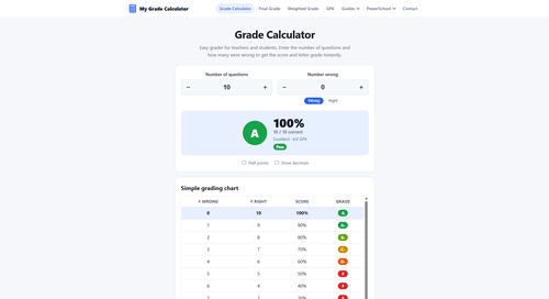 image of My Grade Calculator